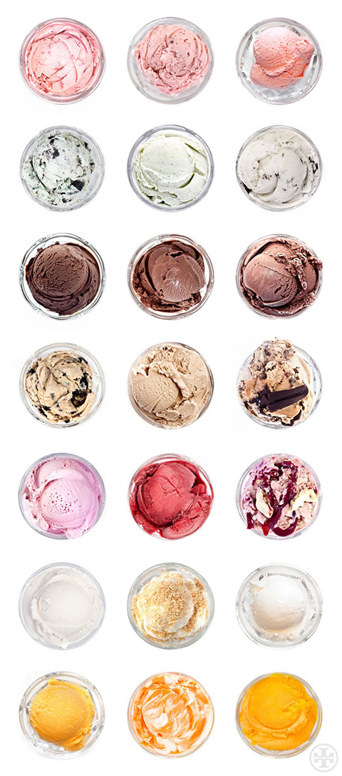 Top 10: Ice Cream