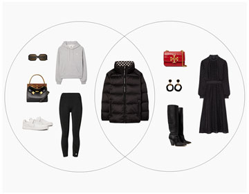 How to Build A Winter Wardrobe